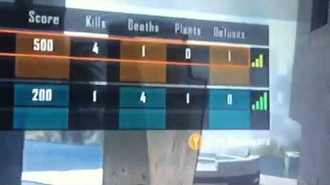 Vestol dispute 1st map raid 4-1