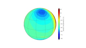 Numerical simulation of possible surface temperatures on Proxima b (synchronous rotation)