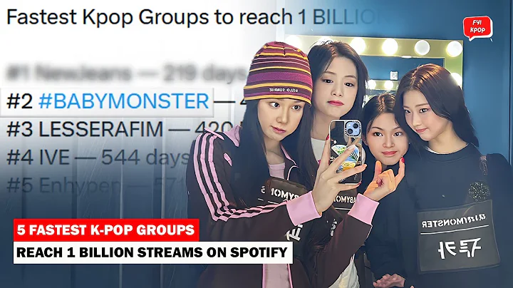 Second Fastest Kpop Group to Reach 1 Billion Streams on Spotify is Babymonster