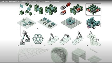 Prof. Neil Gershenfeld - Roadmap to Replicators - CDFAM Keynote Presentation