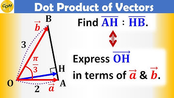 Vector Geometry: Dot Product and Orthogonality