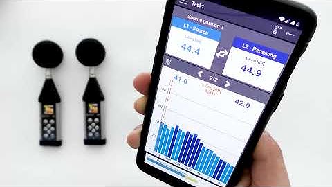 Class 1 Sound Level Meter - SV 971A - the best sound level meter from SVANTEK