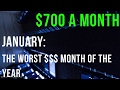 Make $700 a Month: Smartphone &amp; Computer Earnings Recap for the Worst: January!