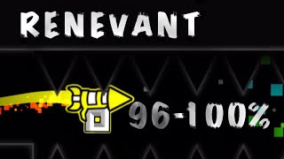 Renevant 96-100%