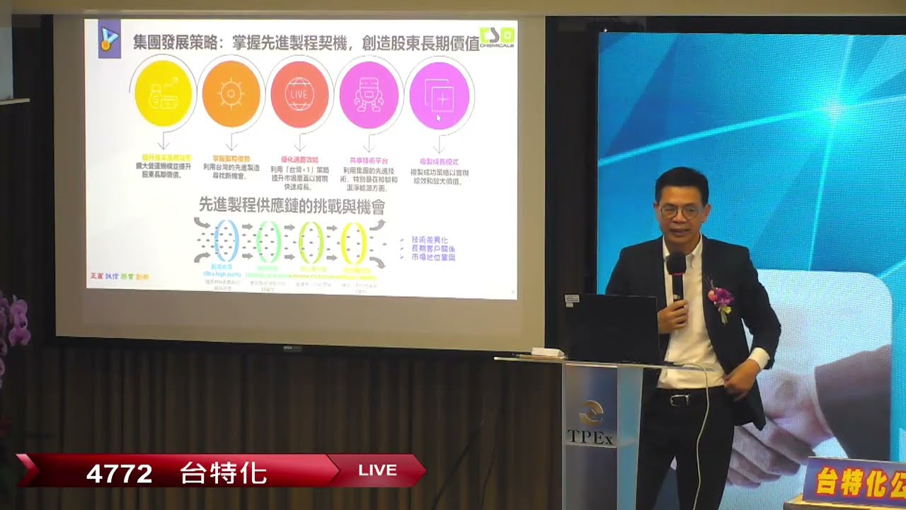 20251120櫃買市場業績發表會 4772台特化