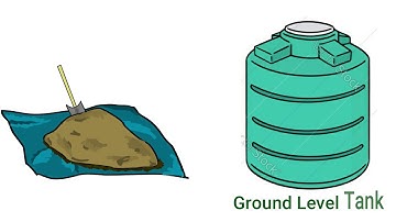 Cost-Effective Organic Hydroponics System Which Will Run on Renewable Energy