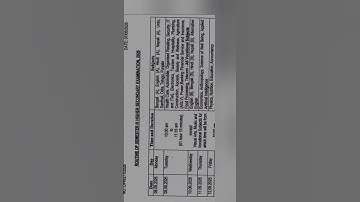 HS 3rd Semester Exam Routine 2025#Class -12