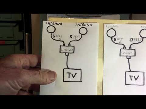 Can Two  TV Antennas Really help? Watch This Experiment.