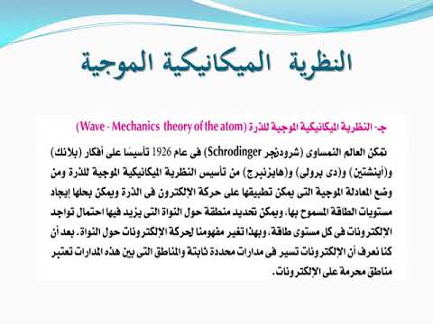 اسس النظرية الحديثة