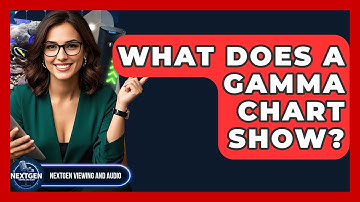What Does A Gamma Chart Show? - NextGen Viewing and Audio