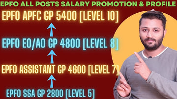 EPFO EO/AO/APFC/SSA & All Posts Job Profile, Promotion, Salary & Work Profile 2023 @Knowernikhil