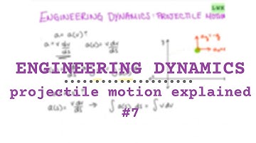 PROJECTILE MOTION EXPLAINED | Engineering Dynamics