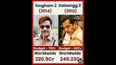 Singham 3 VS Dabangg 2 movie comparison box office collection #viral #trending #shorts #salmankhan