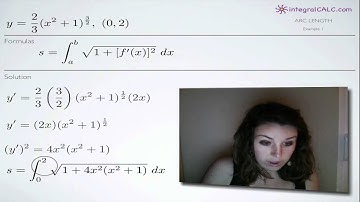 Arc Length (KristaKingMath)