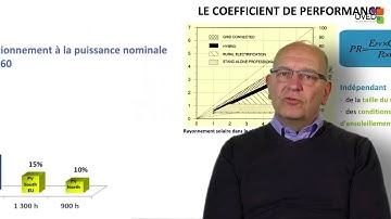 Solar energy - photovoltaic : the system