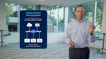 Zero Trust Segmentation for Branch and Cloud 2024 | Full Keynote