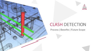 Clash Detection in BIM: Benefits and Future Scope in Modern Day AEC Industry