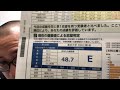 34歳東大受験生模試結果の推移 #shorts