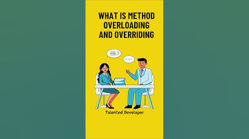 Wat is Method Overloading en Method Overriding? | Java Interviewvragenreeks #TDshorts 3