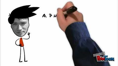 Elapsed Time ( Animated Word Problems )