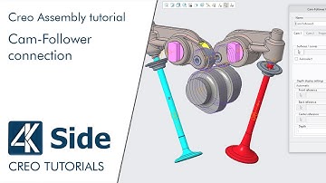 Cam and follower mechanism | Cam-Follower connection