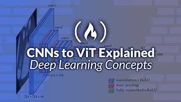 Deep Learning Vision Architectures Explained – Python Course on CNNs and Vision Transformers
