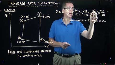 Traverse Area Computation