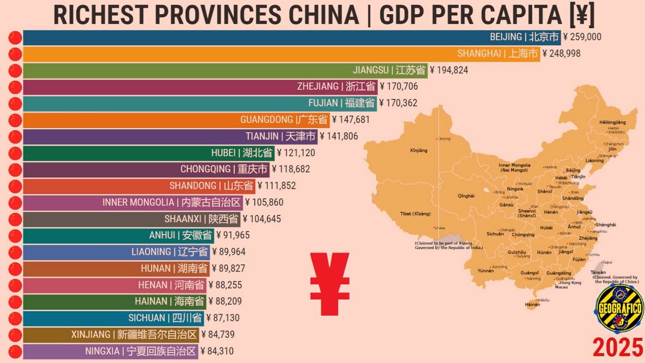 RICHEST PROVINCES CHINA ¥ GDP PER CAPITA YouTube