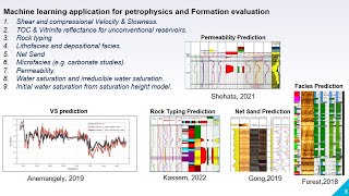 Details Machine Learning Application in Formation Evaluation News