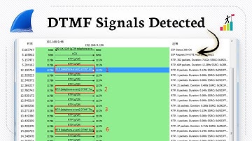 Hoe controleer ik DTMF in Wireshark (signaaldecodering)