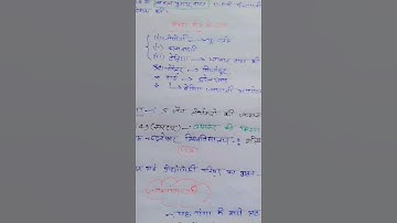 Thumbnail of #upsssc lekhpal vpo best notes #newsong #punjabisong #punjabi #music #motivation #vpo #song