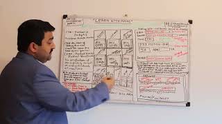 SAP EWM Outbound Picking via RF Devices || RF Enhancements || RFUI Development || SAP EWM Outbound Picking via RF Devices || RF Enhancements || RFUI Development ||