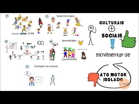 Vídeo: Criança Mascarada - Visão Alternativa