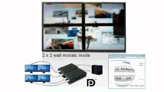 SUNIX DisplayPort to HDMI Dongle DisplayPort to 2-port DisplayPort Graphics Splitter Adapter-DPD2000