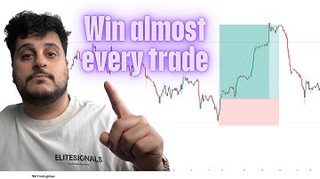 Give me 15 minutes, I’ll improve your technical analysis by 193%