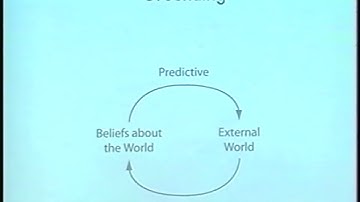 Deb Roy: Grounding Language in the World: A Framework for Signs and Actions