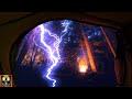 Camping Ambience with Thunder Sounds (NO RAIN) | Thunderstorm Nature Sounds for Sleep, Study, Relax