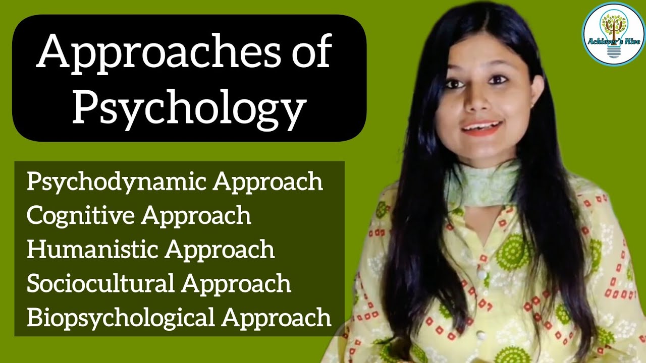 Approaches Of Psychology | 