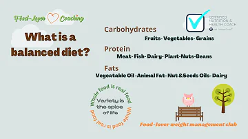 Che cosa si intende per dieta equilibrata?