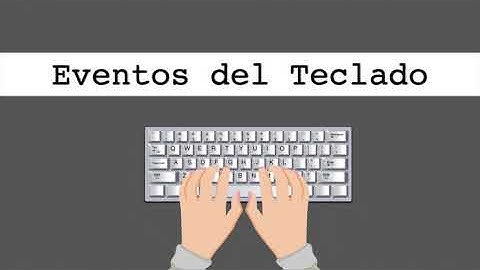 Eventos del Teclado en Java