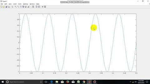 10. Plot of sine wave using MATLAB