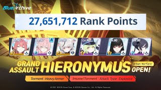 [Blue archive] Hieronymus urban purple Insane | Kokona clear | Grand assault 23 - 27,651,712 pts