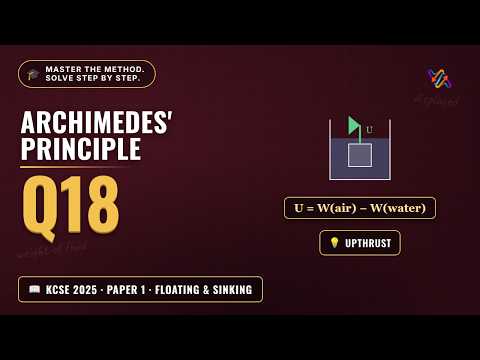 KCSE 2025 Physics Paper 1 Question 18 — a metal block lowered into a measuring cylinder and weighed on a spring balance to verify Archimedes' principle.
