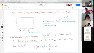Lecture 6: Differential entropy and KL-divergence