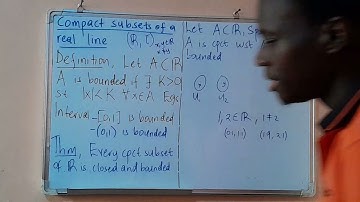 Compact Subsets Of a Real line Part 9 line #UniversityMath #Compactness Mw.A.S