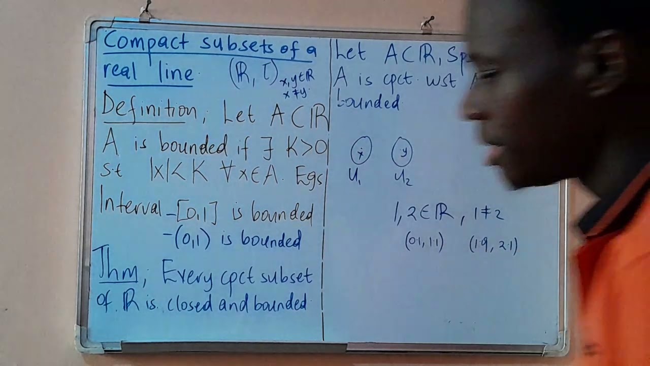 Compact Subsets Of a Real line Part 9 line 