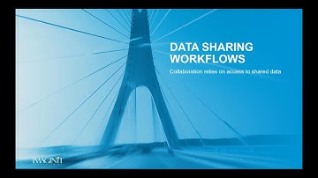 Civil 3D Collaboration and Data Management Options for the “New Normal” of Working Remote