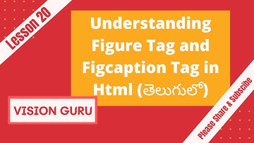 Understanding figure tag and figcaption tag in Html | HTML in Telugu