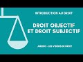 Droit objectif et droit subjectif dfinition et exemples  cours de droit