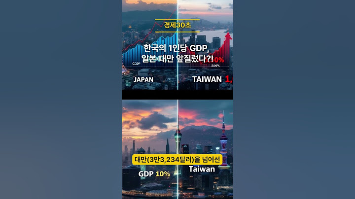 한국의 1인당 GDP, 일본·대만 앞질렀다?